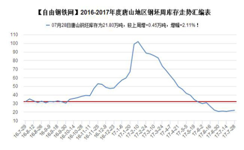 第213页