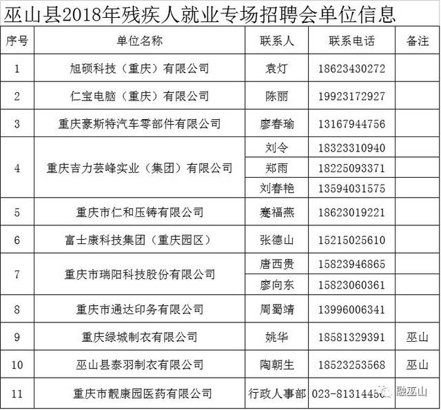 巫山最新招聘信息与求职指南