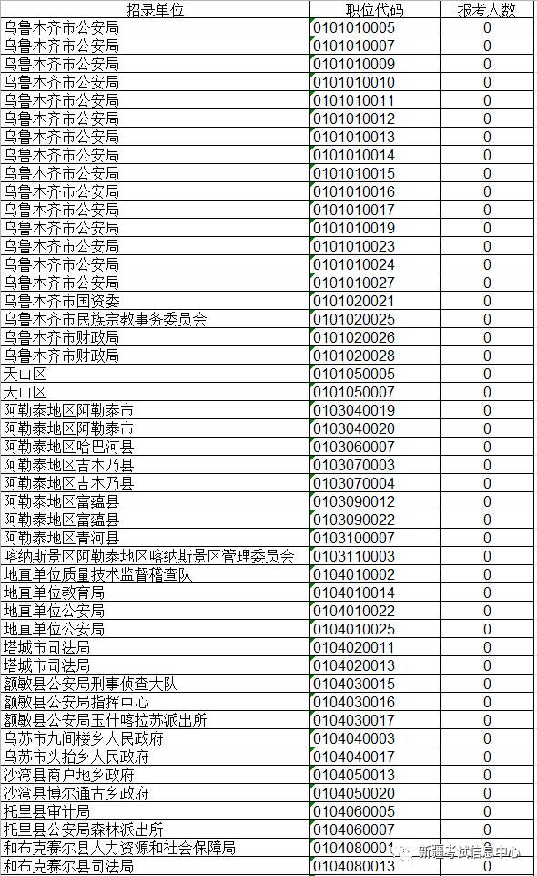 2025年1月2日 第19页